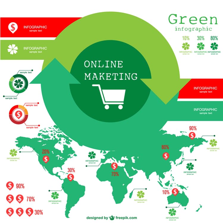 E-Commerce Brand Registration Worldwide