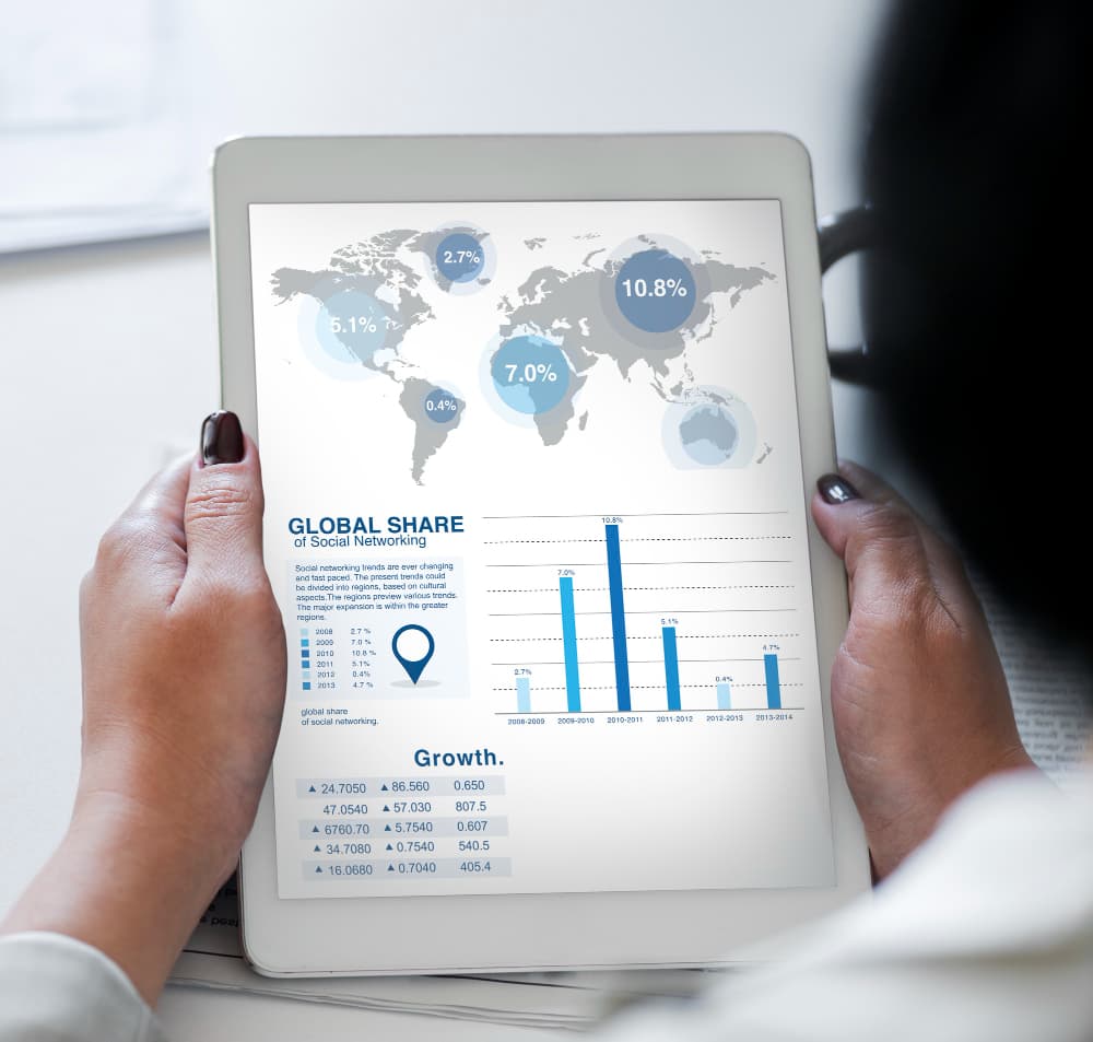 Creating Invoices for Global Clients