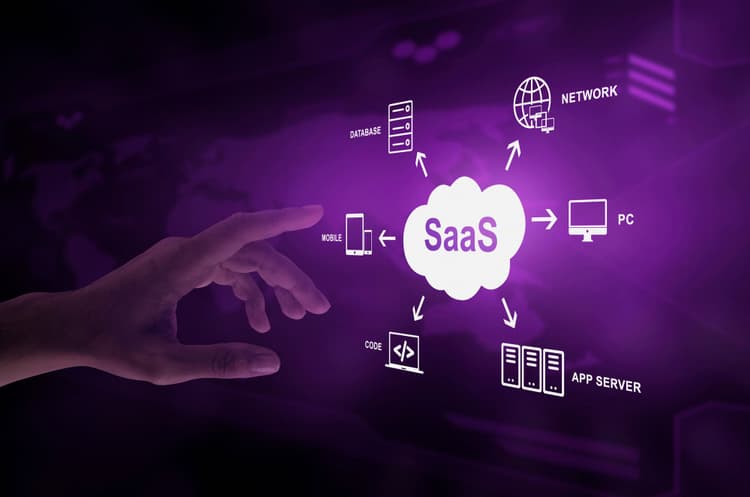 International SaaS Business Compliance: The Fundamentals of Global Standards